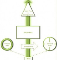 /album/nlp/nlp-coaching-map-1-jpg/